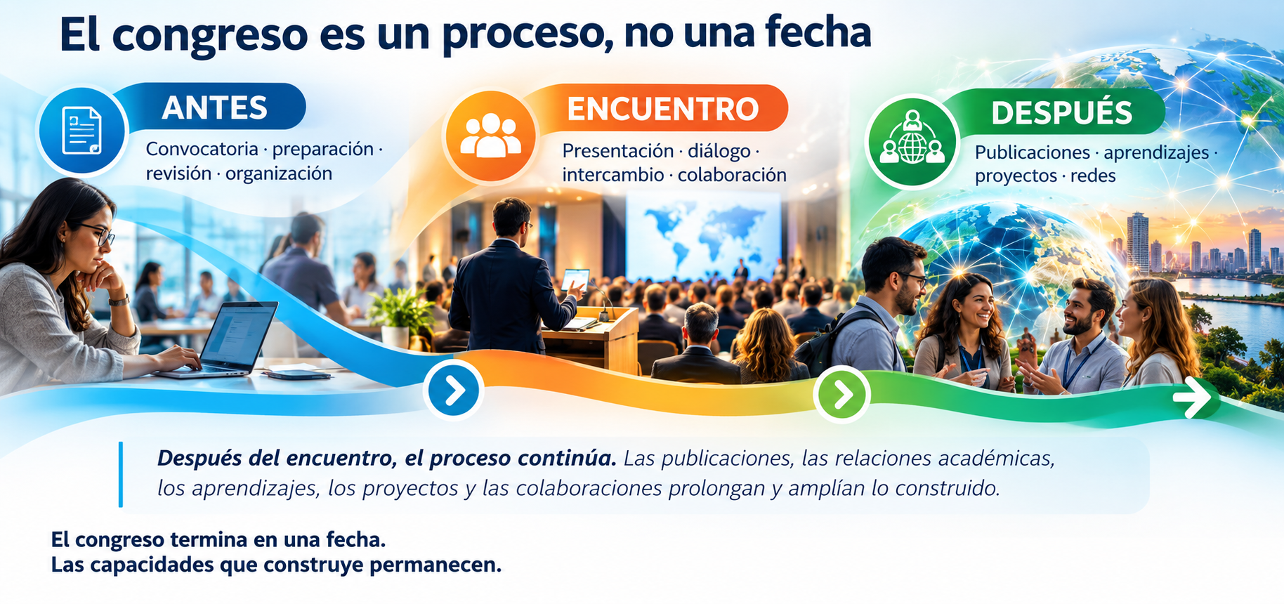 El Congreso Es Un Proceso Continuo